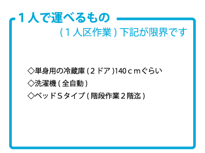 １人で運べる物