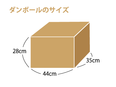 ダンボールのサイズ