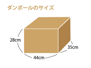 ダンボールのサイズ